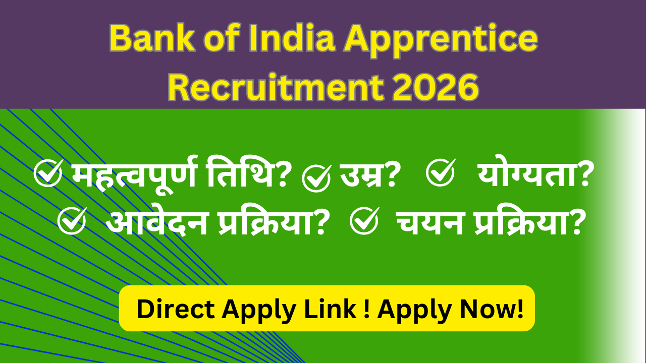 Bank of India Apprentice Recruitment 2026