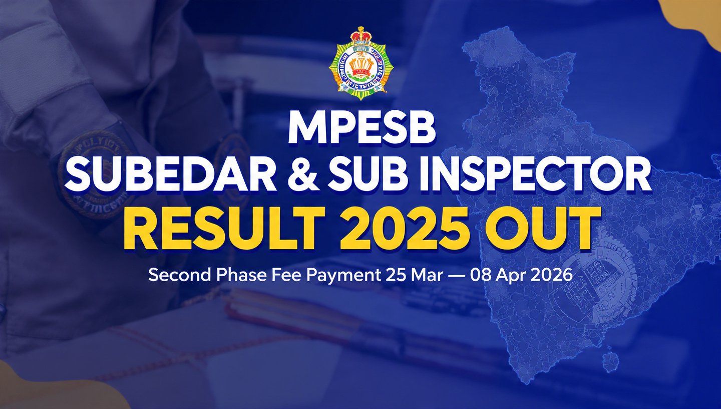 MPESB MP Police Subedar & Sub Inspector SI 2026