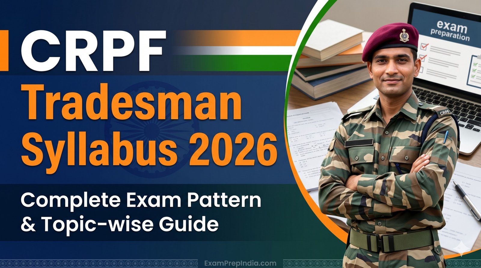 CRPF Constable Tradesman Syllabus 2026