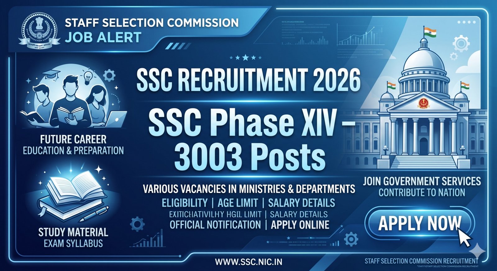 SSC Selection Phase 14 Vacancy 2026